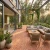 Ziegelfliesen für den Boden – Historisch klar